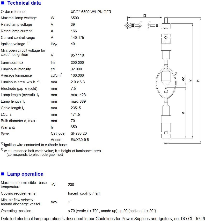 Osram 69062 6500W/HPN OFR Arc replacement lamp spec sheet