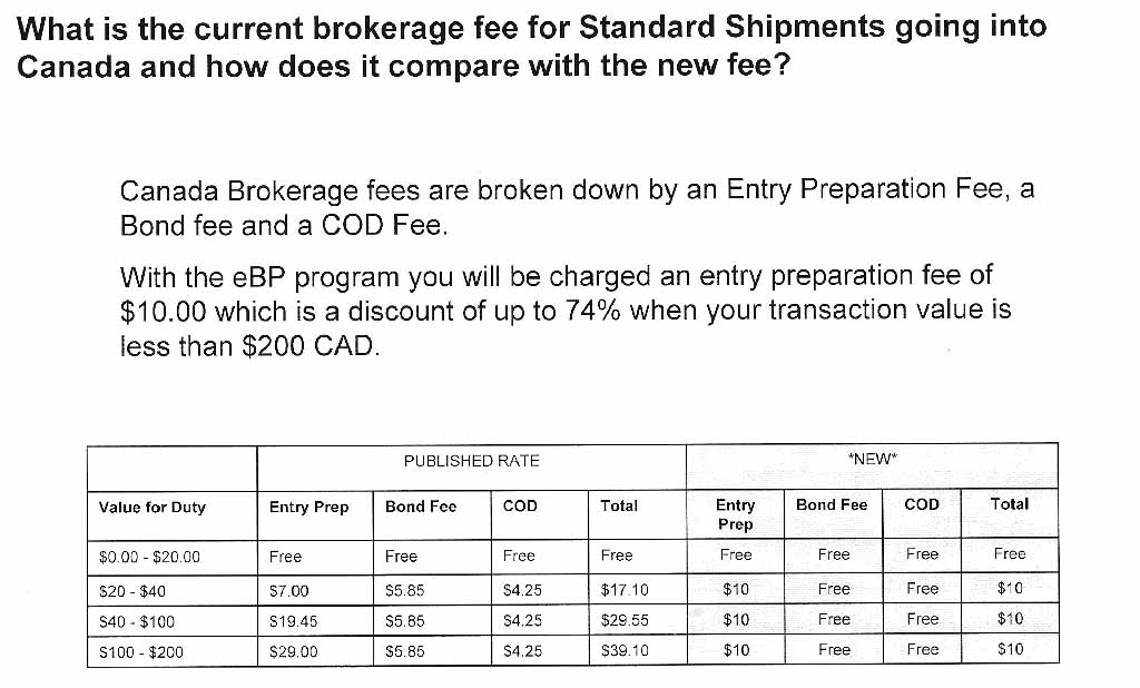 Canadian Customs Brokerage Fee Chart