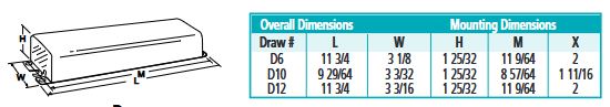 806-SLH-TC-P Dimensions